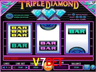 Promoções Sazonais V7Bet